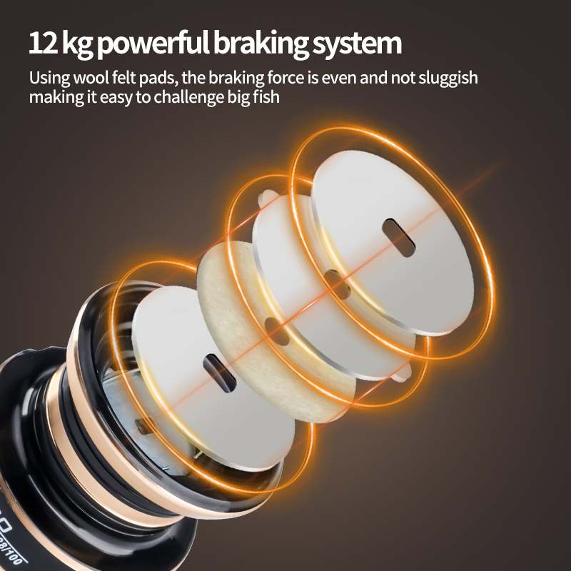 DEUKIO nowy kołowrotek Max Dra – Developing Tank Reel recenzja i cena